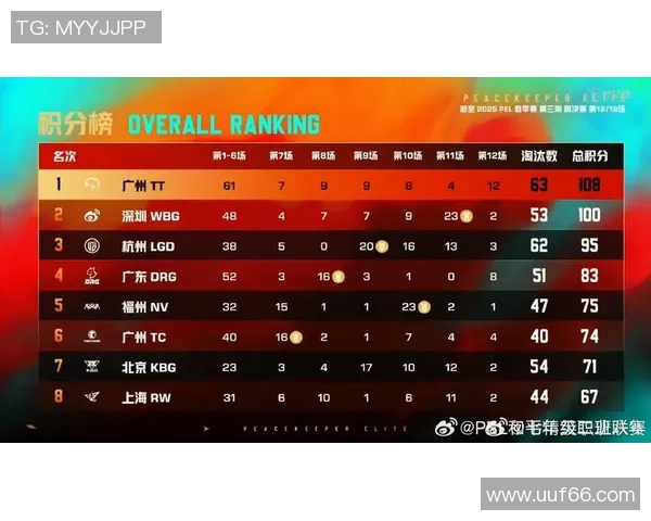 和平精英评论：分析JDG中路突破的成功与不足之处